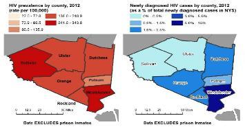 Estimated PLWH and undiagnosed HIV care