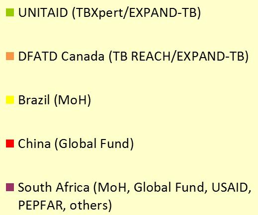 Xpert MTB/RIF cartridges 1,4, Xpert MTB/RIF cartridges procured under concessional prices: Procurers/donors India: UNITAID (TBXpert/EXPAND-TB) 1,2, UNITAID (TBXpert/EXPAND-TB) 1,, DFATD Canada (TB
