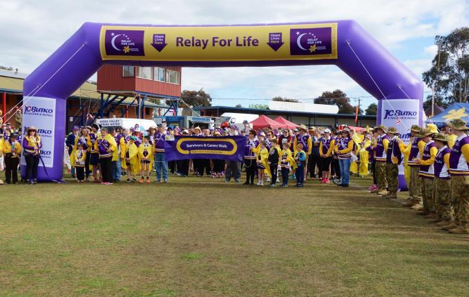 What is Relay For Life?