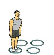 4. This exercise is an exaggerated running motion focusing on foot push-off and air time. Box Drill with Rings 1.