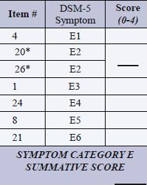 Scoring Sheet Use PTSD-RI Score Sheet to tabulate symptom category scores and total scale score PTSD-RI Total Scale Score: Sum Category B, C, D, & E Count highest score only for