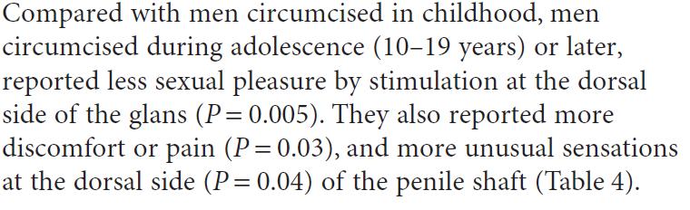 Comparison of Men Circumcised Before Puberty to