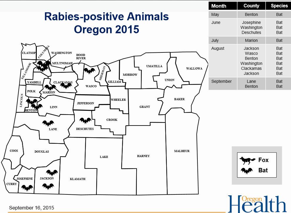 10/12/2015 Rabies-positive animals Oregon, 2014 COLUMBIA County Species July Lane 1 Fox July Yamhill Month CLATSOP WASHINGTON HOOD
