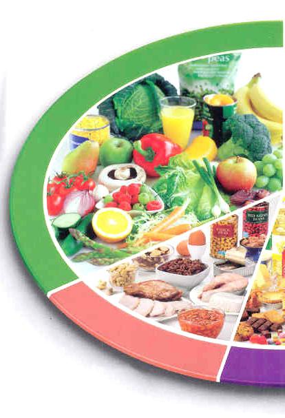 Fruit and vegetables Fruit and vegetables are a great source of vitamins and minerals Aim for at least 5 portions daily.