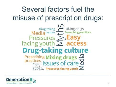 Slide 9 Transition: Why is our community vulnerable to the misuse of prescription drugs? We believe several factors fuel the misuse of prescription drugs.