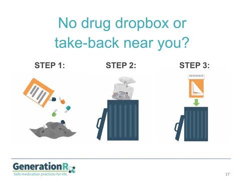 Slide 17 Transition: If there is not a drug dropbox or take-back program near you, there is a third option that allows for safe disposal at home. 1. Before completing these steps, we encourage you to follow any disposal instructions on the drug s label or patient information sheet.