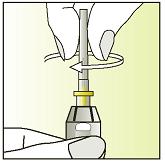 dry for at least one minute before proceeding. 5. Keep the syringe pointing upwards.