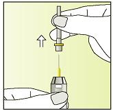 Now take the syringe between index and middle finger in the upward position.