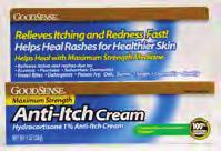 Ointments & Topicals Generic