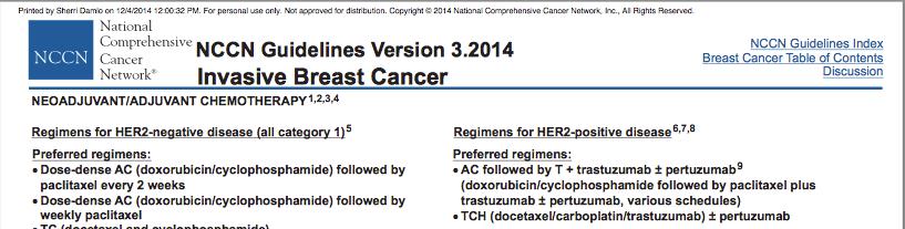 Response NeoALTTO Study Efficacy: pcr and tpcr pcr (no invasive cancer in the breast) Response L (N = 154) T (N =