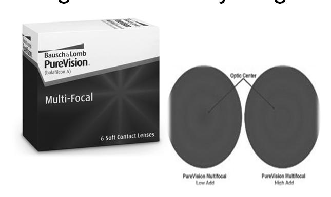 The TECNIS Multifocal IOL Full diffractive