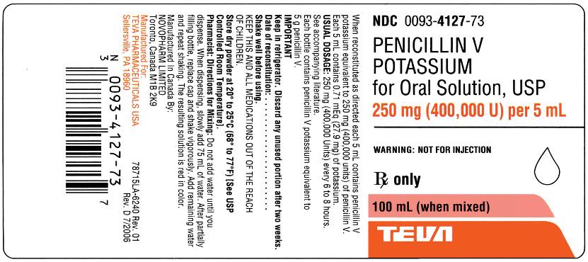 Order: Penicillin V Potassium 500,000