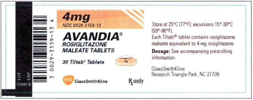 Order: Avandia 8 mg p.