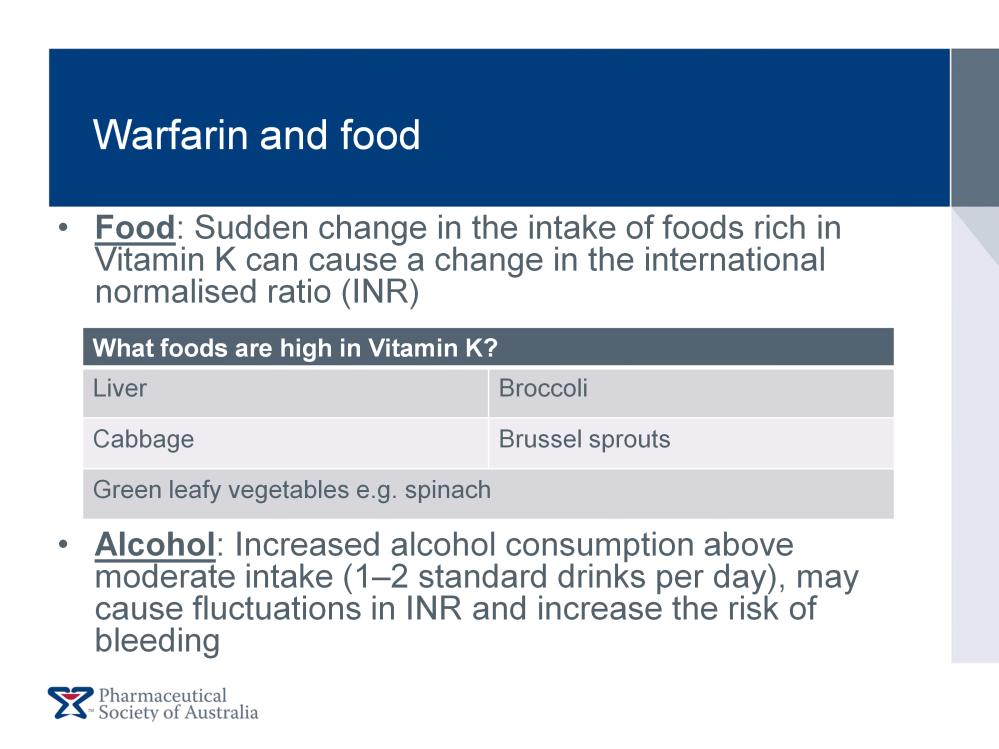 Vitamin K reduces the anti-clotting effect of warfarin. Vitamin K is contained in some foods we eat.