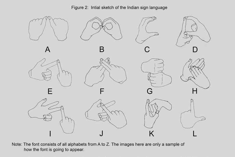 Figure 2- Initial Sketches After photographing and sketching, the most difficult part was to understand and process how to amalgamate the two languages.