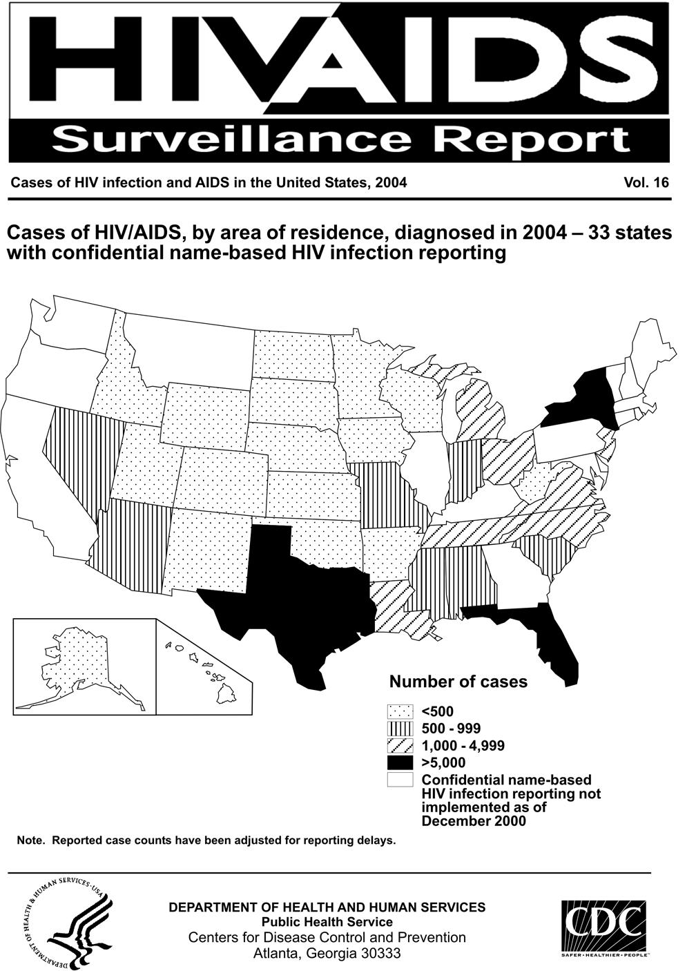 Reports of cses of AIDS,