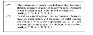 Players involved in functional pediatric constipation behavioral colon rectum sphincter Pediatrics 2008 nutrition Increasing