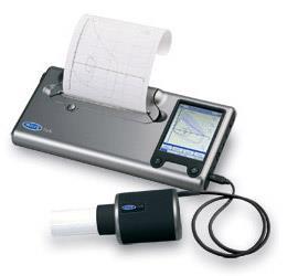 Dioxide Monitor (ETCO2) Sleep