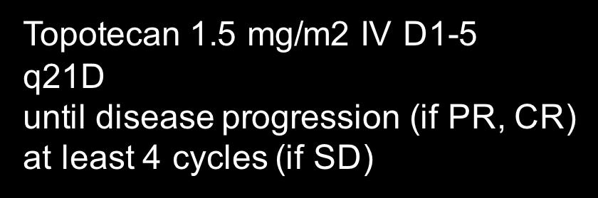 Doxorubicin 45 mg/m2 IV D1 Vincristine 2