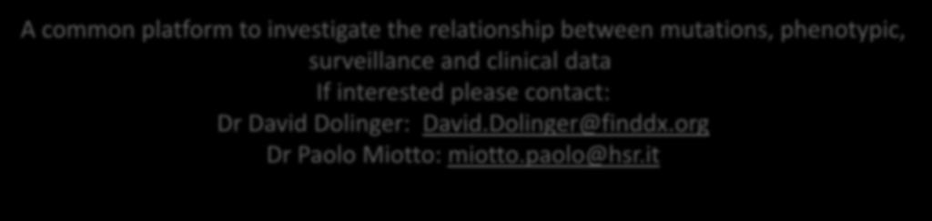 contact: Dr David Dolinger: David.