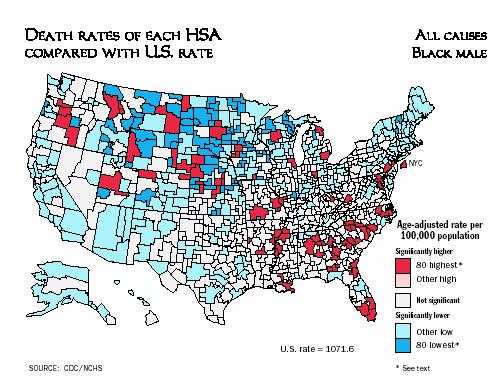HSA Relative Rates,
