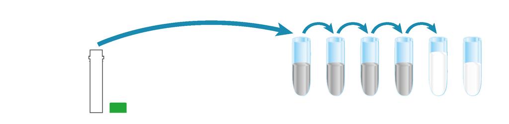 A recommended standard dilution procedure is listed and illustrated after: 1. Pre-dilute the standard stock solution 1-fold with diluent.