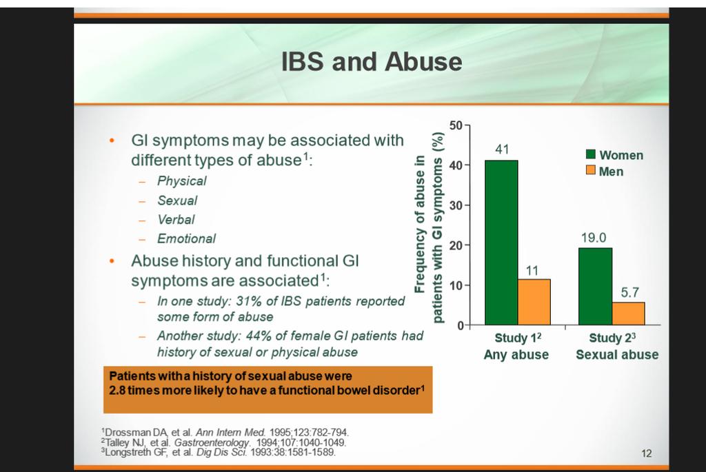 The Goals of Treatment for IBS 1. Normalize GI motility 2.