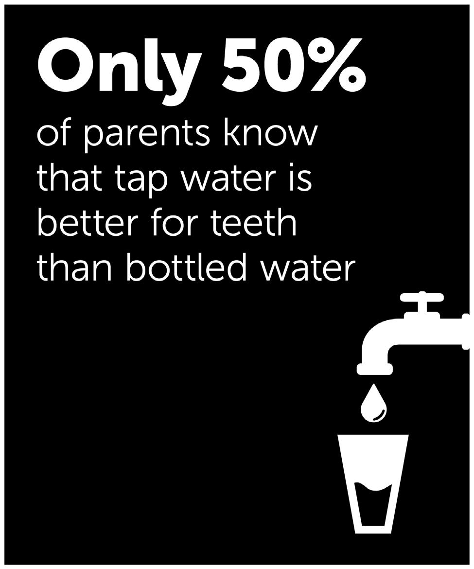 Tap water in most parts of Australia is treated and contains fluoride and therefore is a healthier choice for teeth than bottled water.