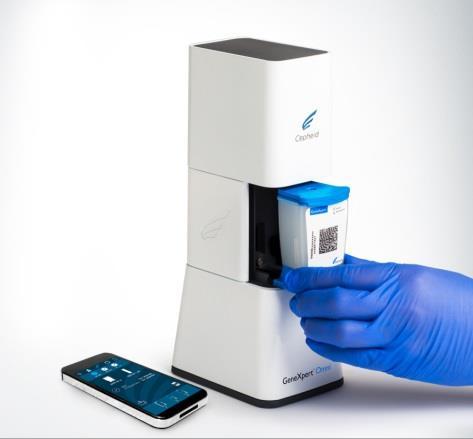 Cepheid Xpert Omni Device Delayed Launch: end 2018 to 2019 New Price $5315/unit - >80% increase, previously $2895 C360 cloud-based connectivity required for Routine software, systems and assay