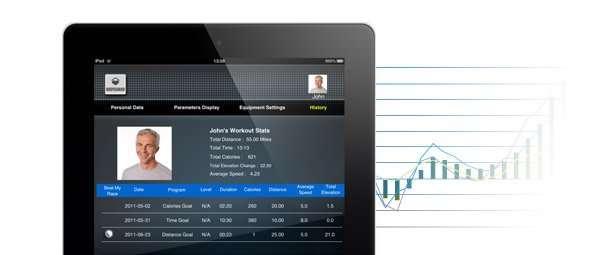 Advanced Workout Analytics Review and Analyze your performance thanks to the detailed workout feedback options.