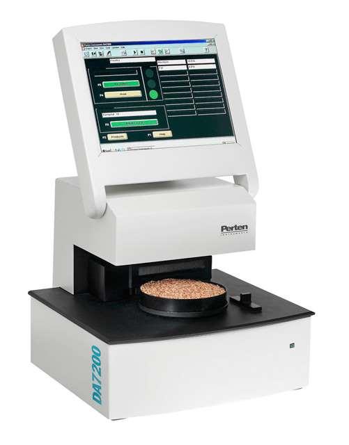 Samples were analyzed for protein and oil concentration by Near Infrared Spectroscopy (NIRS) using a Perten diode array instrument Average protein and oil values