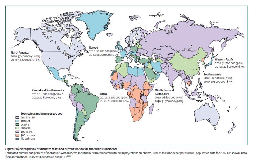 Projected prevalent DM incidence & TB Incidence Dooley, & Chaisson, Lancet ID,