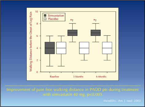 PAD and statins hemodynamic effects Improvement of pain-free walking distance and quality