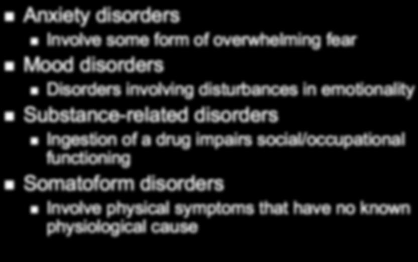DSM-IV-TR Categories Anxiety disorders Involve some form of overwhelming fear Mood disorders Disorders involving disturbances in emotionality Substance-related disorders