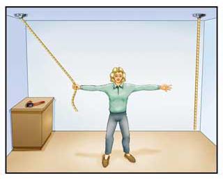 How Can You You are alone in a room with two strings hanging from the ceiling.