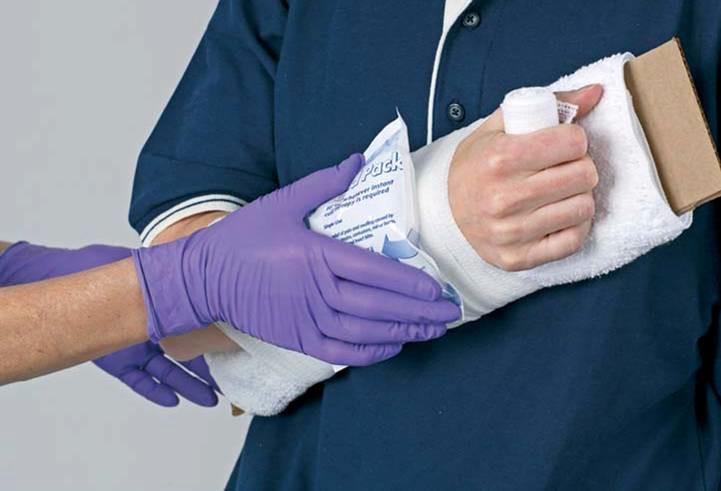 Wrist Injuries continued Apply rigid splint on palm side of arm from forearm past fingertips.