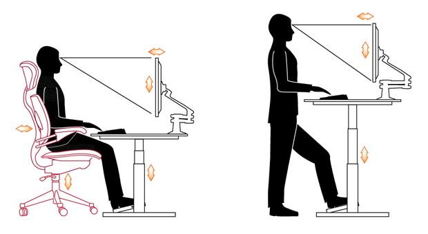 Sit-Stand Workstations Sit-stand furniture is designed to allow a worker to easily convert their workstation from a sitting desk to a standing desk.