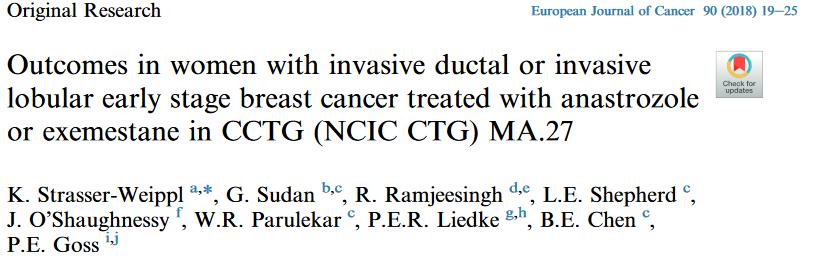 ILC Vs. IDC AI therapy IDC n=5021, ILC n=688 Clinical trial MA.