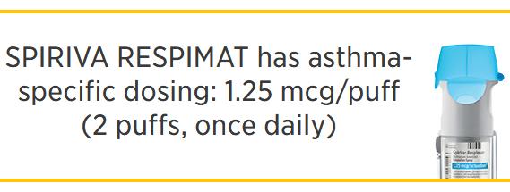 Respiratory Disease Management 501 Asthma: Addition of LAMA to high dose ICS plus LABA plus leukotriene antagonist = Spiriva