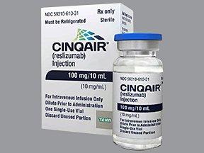 Anti-IL-5: Nucala/Cinqair Improvement in eosinophil levels Reduced asthma