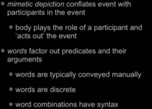 mimetic depiction vs words mimetic depiction conflates event with participants in the event body plays the role of a participant and acts out