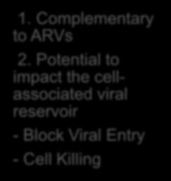 Potential to impact the cellassociated viral