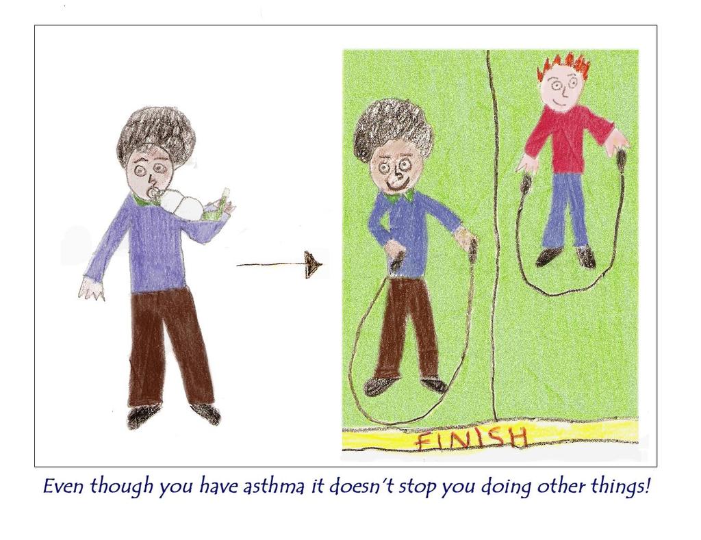 Guidance for the Management of Asthma in Secondary and Primary