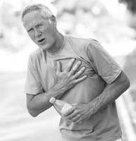 Ischaemic Chest Pain - History Age increased risk with age Site retrosternal/jaw/neck/arm/ epigastric Type pressure/constricting/burning