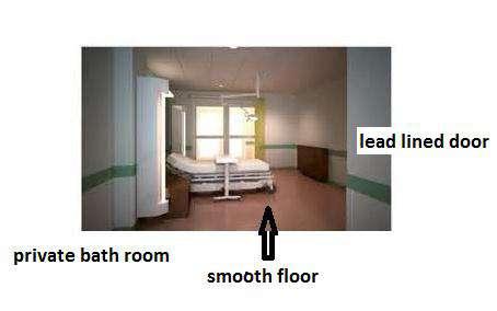 An example of isolation room