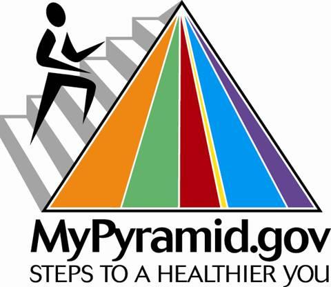 Steps to a Healthier You - My Pyramid Physical Activity - e physically active for at least 30 minutes most days of the week - Children and teenagers should be physically active for 60 minutes