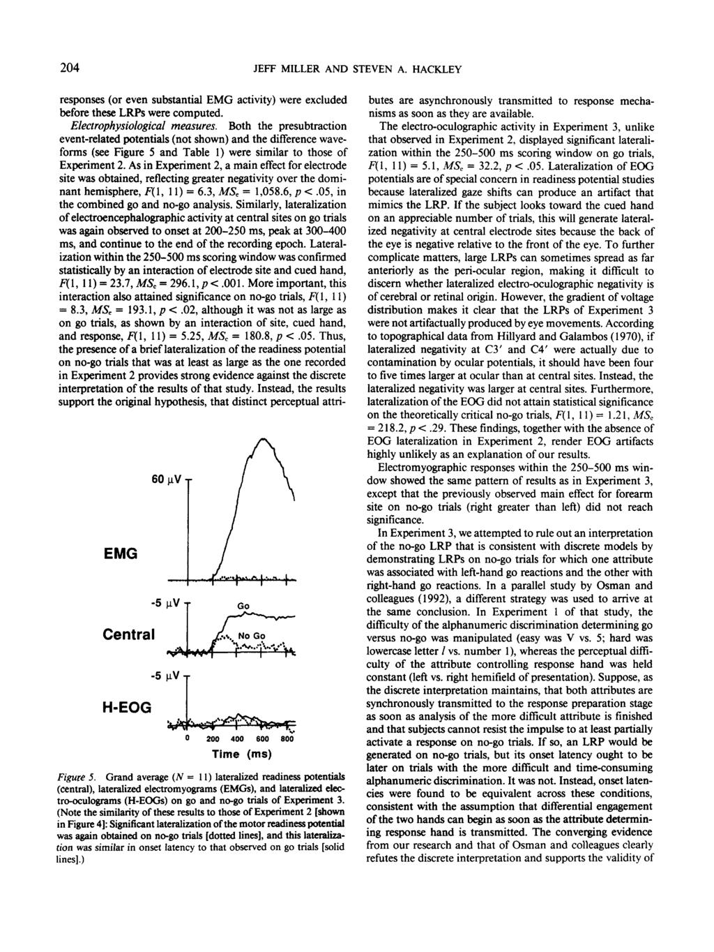 204 JEFF MILLER AND STEVEN A. HACKLEY responses (or even substantial EMG activity) were excluded before these LRPs were computed. Electrophysiological measures.