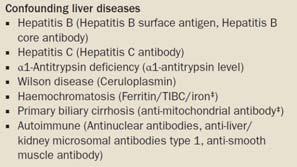 Rule out other etiologies for elevated liver