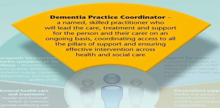 Dementia Practice Coordinator identifies the individual needs of the person with dementia and their carer, supporting them on an on-going basis throughout their journey,