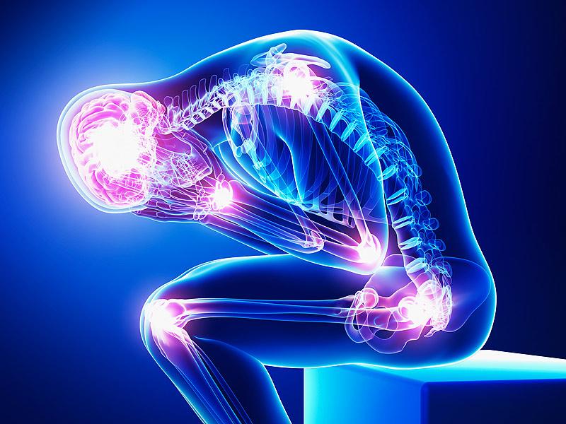 What is Chronic Pain?